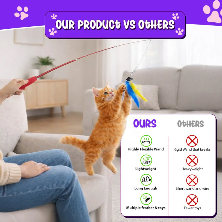 Interactive Cat Toys - Retractable Wand Toy and Feather Toys Refills for Indoor Cats to Chase and Exercise